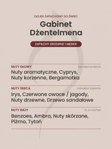 Olejek zapachowy - Gabinet Dżentelmena