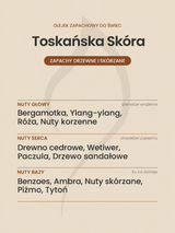 Olejek zapachowy - Toskańska Skóra