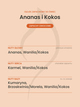 Nuty zapachowe olejku do świec Ananas i Kokos. Nuty głowy: Ananas, Wanilia/Kokos. Nuty serca: Karmel, Wanilia/Kokos. Nuty bazy: Kumaryna, Brzoskwinia/Morela, Wanilia/Kokos.