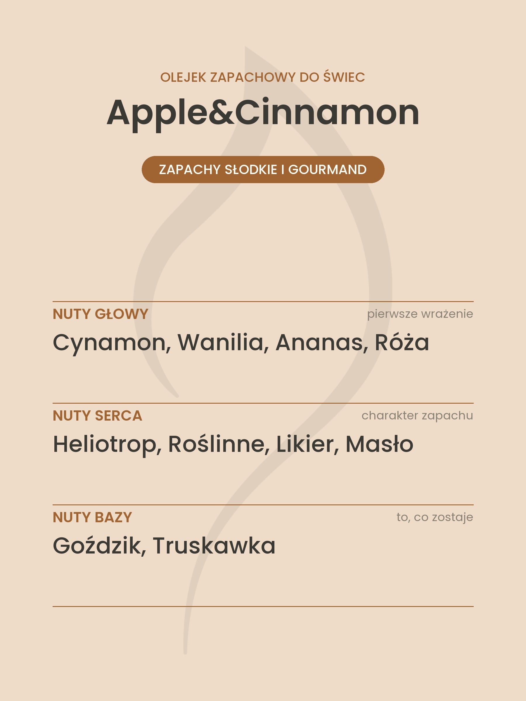 Nuty zapachowe olejku do świec Apple&Cinnamon. Nuty głowy: Cynamon, Wanilia, Ananas, Róża. Nuty serca: Heliotrop, Roślinne, Likier, Masło. Nuty bazy: Goździk, Truskawka.