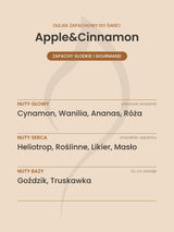 Nuty zapachowe olejku do świec Apple&Cinnamon. Nuty głowy: Cynamon, Wanilia, Ananas, Róża. Nuty serca: Heliotrop, Roślinne, Likier, Masło. Nuty bazy: Goździk, Truskawka.