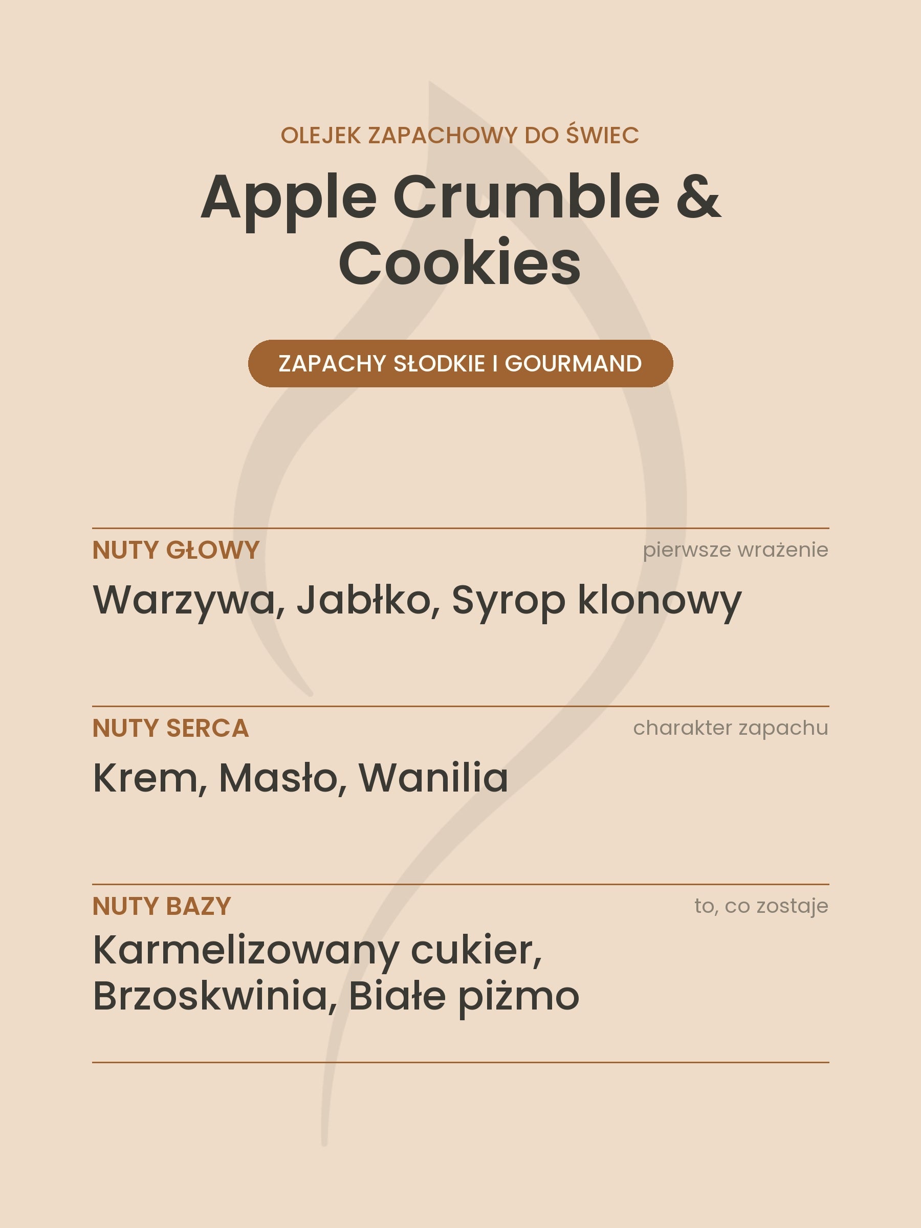 Nuty zapachowe olejku do świec Apple Crumble & Cookies. Nuty głowy: Warzywa, Jabłko, Syrop klonowy. Nuty serca: Krem, Masło, Wanilia. Nuty bazy: Karmelizowany cukier, Brzoskwinia, Białe piżmo.