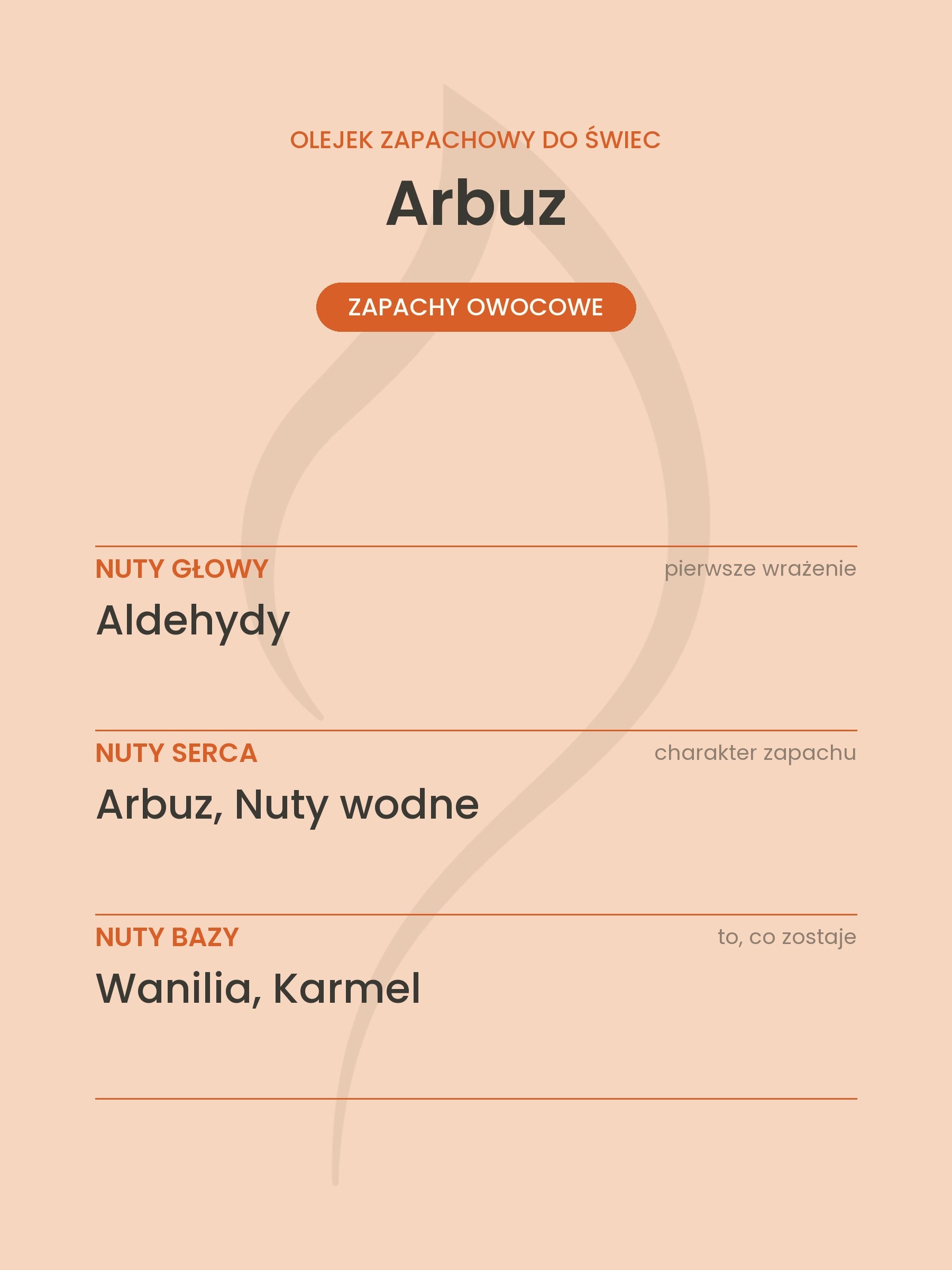 Nuty zapachowe olejku do świec Arbuz. Nuty głowy: Aldehydy. Nuty serca: Arbuz, Nuty wodne. Nuty bazy: Wanilia, Karmel.