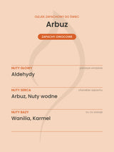 Nuty zapachowe olejku do świec Arbuz. Nuty głowy: Aldehydy. Nuty serca: Arbuz, Nuty wodne. Nuty bazy: Wanilia, Karmel.