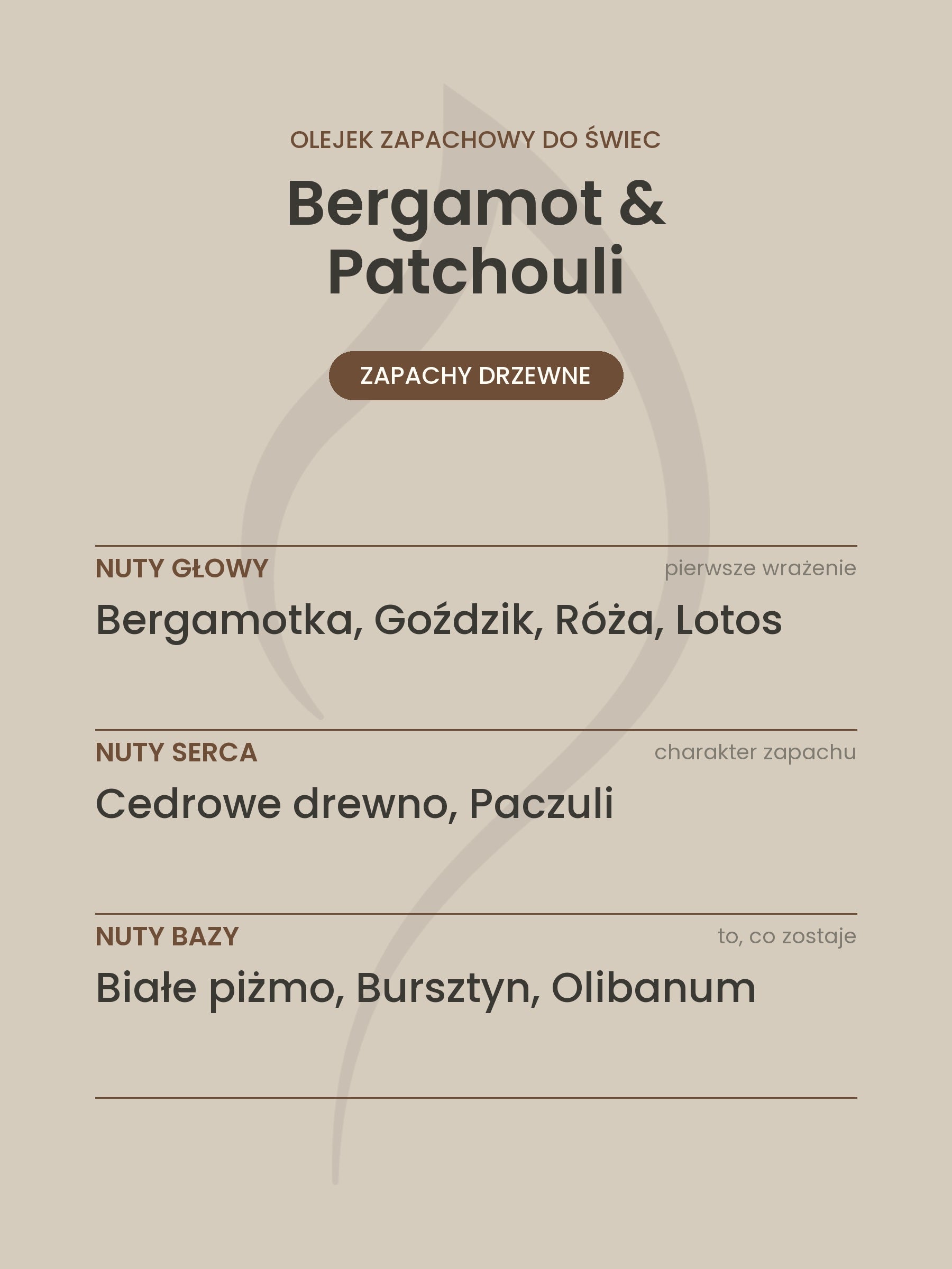 Nuty zapachowe olejku do świec Bergamot & Patchouli. Nuty głowy: Bergamotka, Goździk, Róża, Lotos. Nuty serca: Cedrowe drewno, Paczuli. Nuty bazy: Białe piżmo, Bursztyn, Olibanum.