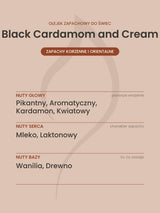Nuty zapachowe olejku do świec Black Cardamom and Cream. Nuty głowy: Pikantny, Aromatyczny, Kardamon, Kwiatowy. Nuty serca: Mleko, Laktonowy. Nuty bazy: Wanilia, Drewno.