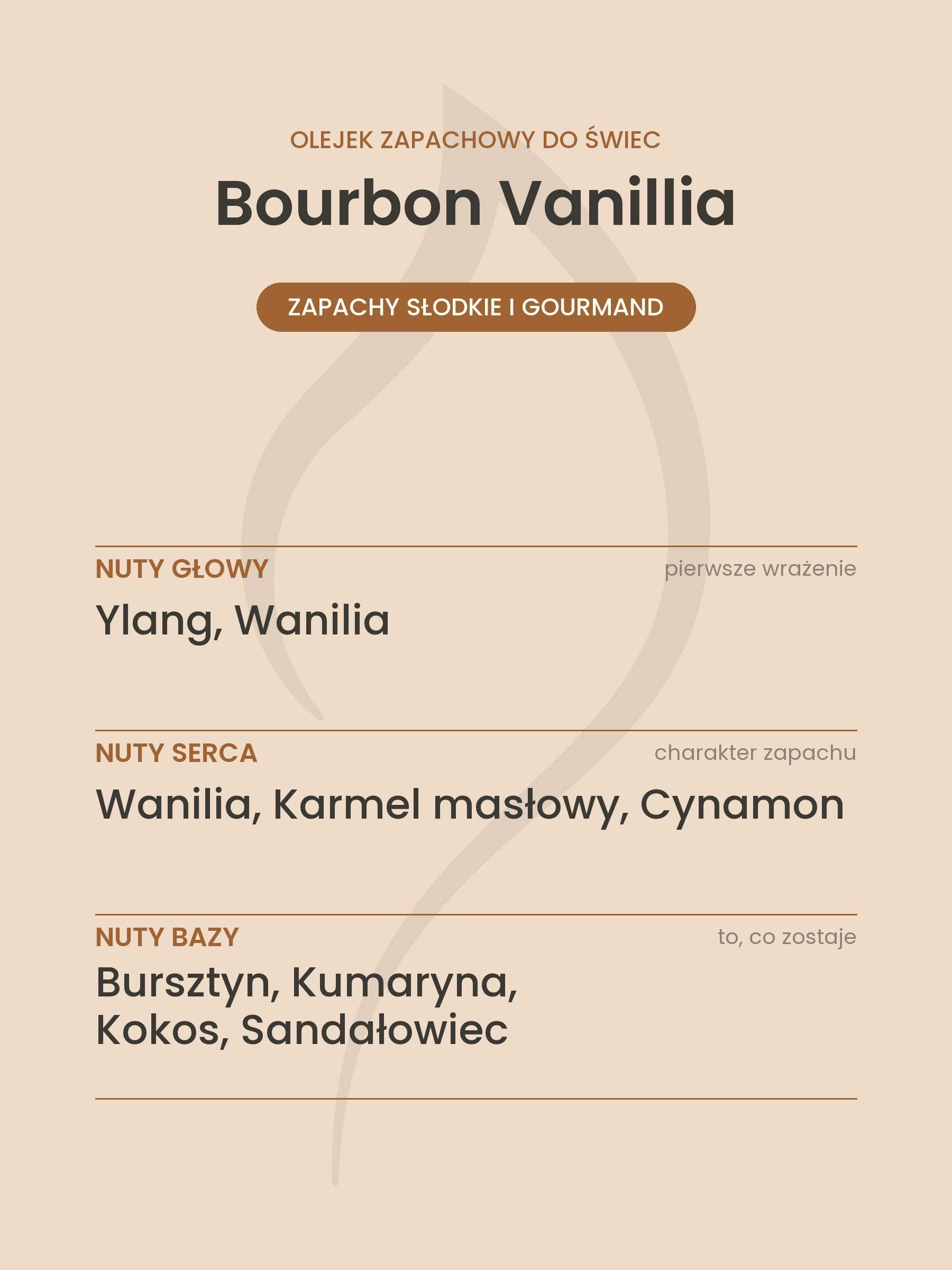 Nuty zapachowe olejku do świec Bourbon Vanillia. Nuty głowy: Ylang, Wanilia. Nuty serca: Wanilia, Karmel masłowy, Cynamon. Nuty bazy: Bursztyn, Kumaryna, Kokos, Sandałowiec.