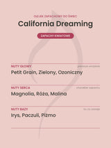 Nuty zapachowe olejku do świec California Dreaming. Nuty głowy: Petit Grain, Zielony, Ozoniczny. Nuty serca: Magnolia, Róża, Malina. Nuty bazy: Irys, Paczuli, Piżmo.