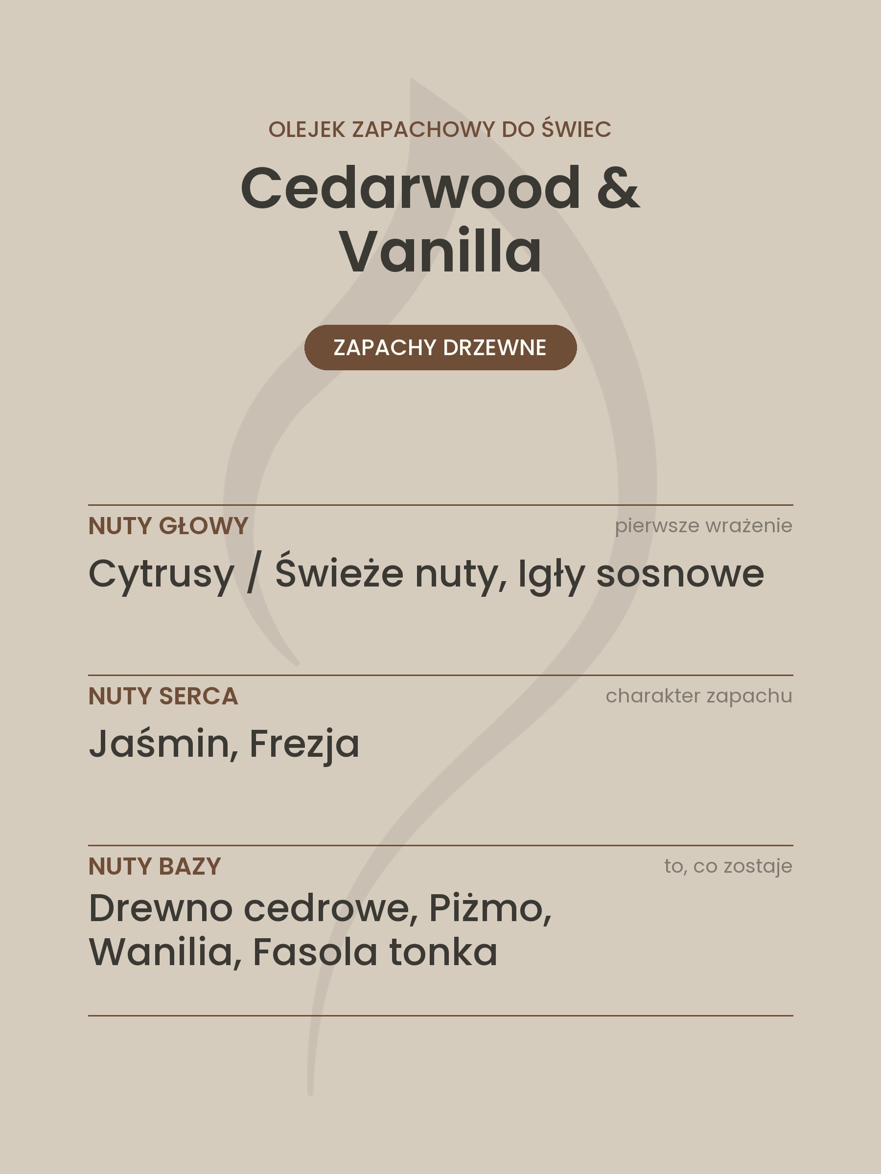 Nuty zapachowe olejku do świec Cedarwood & Vanilla. Nuty głowy: Cytrusy / Świeże nuty, Igły sosnowe. Nuty serca: Jaśmin, Frezja. Nuty bazy: Drewno cedrowe, Piżmo, Wanilia, Fasola tonka.