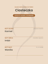 Nuty zapachowe olejku do świec Ciasteczka. Nuty głowy: Karmel. Nuty serca: Imbir. Nuty bazy: Wanilia.