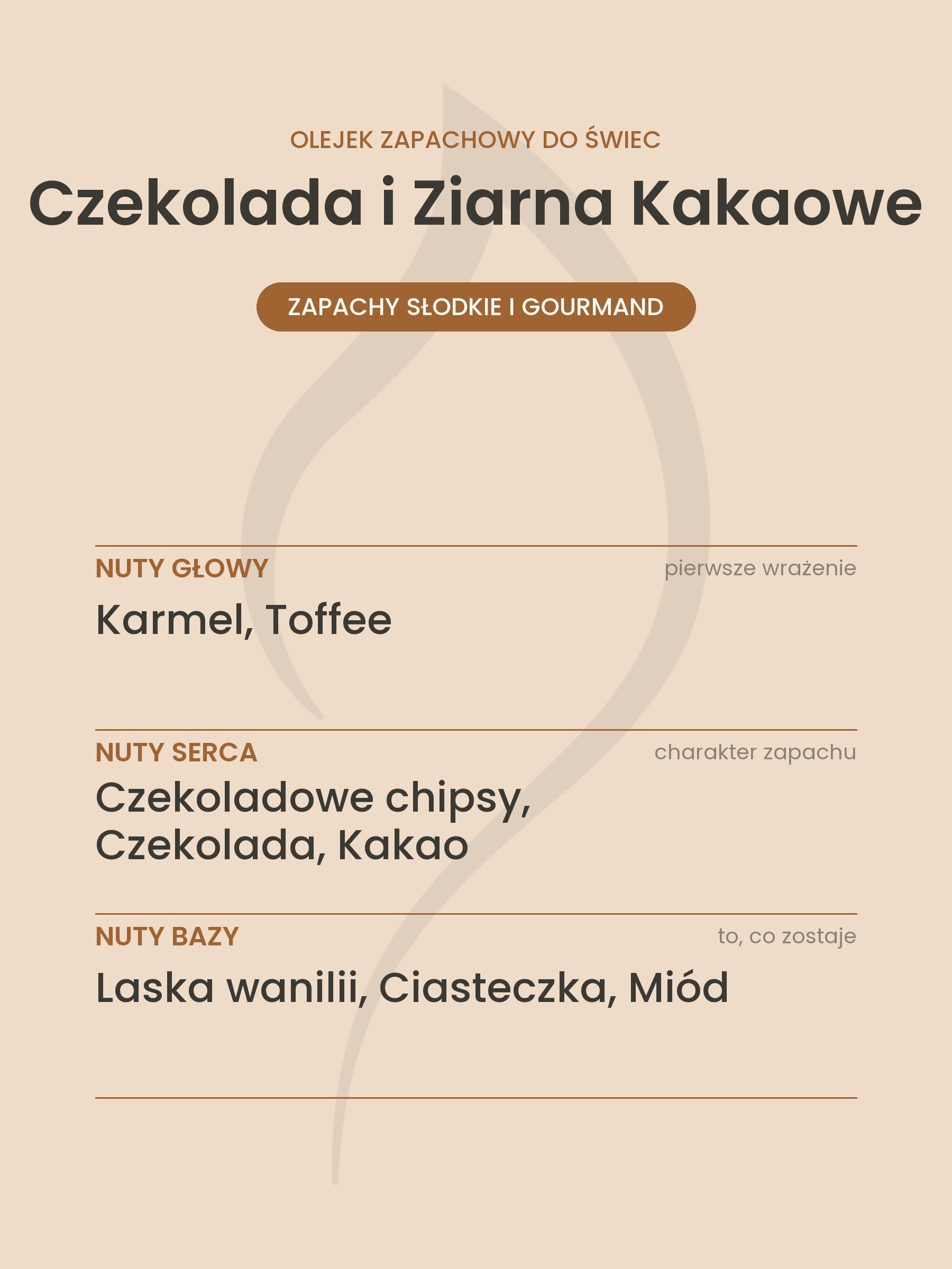 Nuty zapachowe olejku do świec Czekolada i Ziarna Kakaowe. Nuty głowy: Karmel, Toffee. Nuty serca: Czekoladowe chipsy, Czekolada, Kakao. Nuty bazy: Laska wanilii, Ciasteczka, Miód.