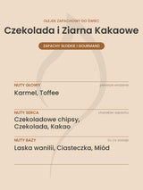 Nuty zapachowe olejku do świec Czekolada i Ziarna Kakaowe. Nuty głowy: Karmel, Toffee. Nuty serca: Czekoladowe chipsy, Czekolada, Kakao. Nuty bazy: Laska wanilii, Ciasteczka, Miód.