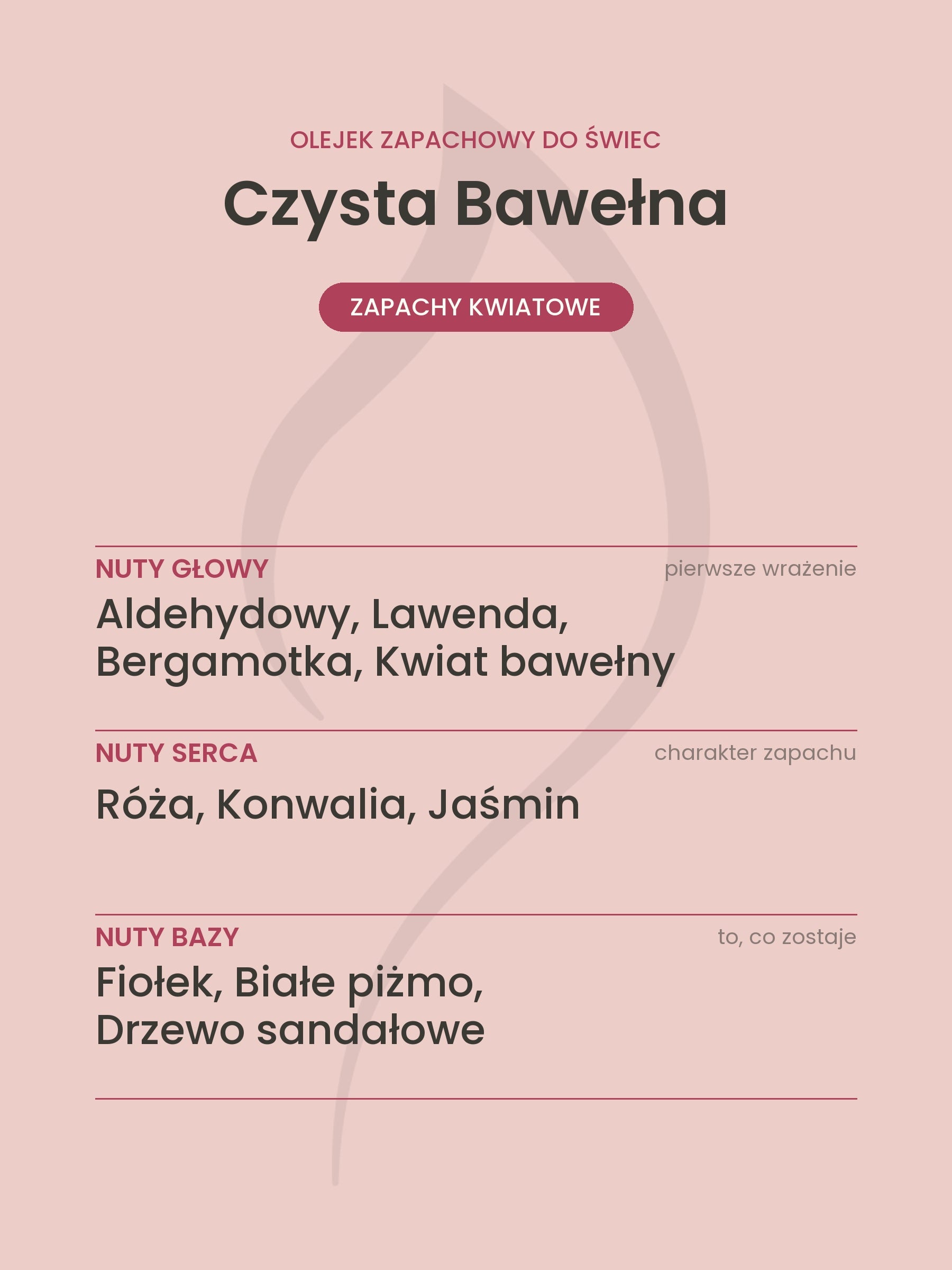 Nuty zapachowe olejku do świec Czysta Bawełna. Nuty głowy: Aldehydowy, Lawenda, Bergamotka, Kwiat bawełny. Nuty serca: Róża, Konwalia, Jaśmin. Nuty bazy: Fiołek, Białe piżmo, Drzewo sandałowe.