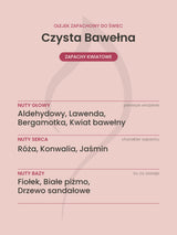 Nuty zapachowe olejku do świec Czysta Bawełna. Nuty głowy: Aldehydowy, Lawenda, Bergamotka, Kwiat bawełny. Nuty serca: Róża, Konwalia, Jaśmin. Nuty bazy: Fiołek, Białe piżmo, Drzewo sandałowe.