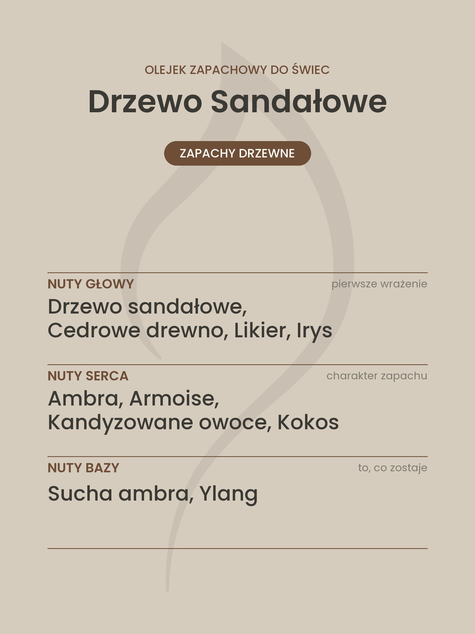 Nuty zapachowe olejku do świec Drzewo Sandałowe. Nuty głowy: Drzewo sandałowe, Cedrowe drewno, Likier, Irys. Nuty serca: Ambra, Armoise, Kandyzowane owoce, Kokos. Nuty bazy: Sucha ambra, Ylang.