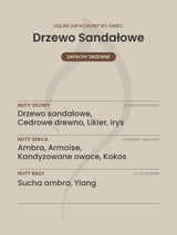 Nuty zapachowe olejku do świec Drzewo Sandałowe. Nuty głowy: Drzewo sandałowe, Cedrowe drewno, Likier, Irys. Nuty serca: Ambra, Armoise, Kandyzowane owoce, Kokos. Nuty bazy: Sucha ambra, Ylang.