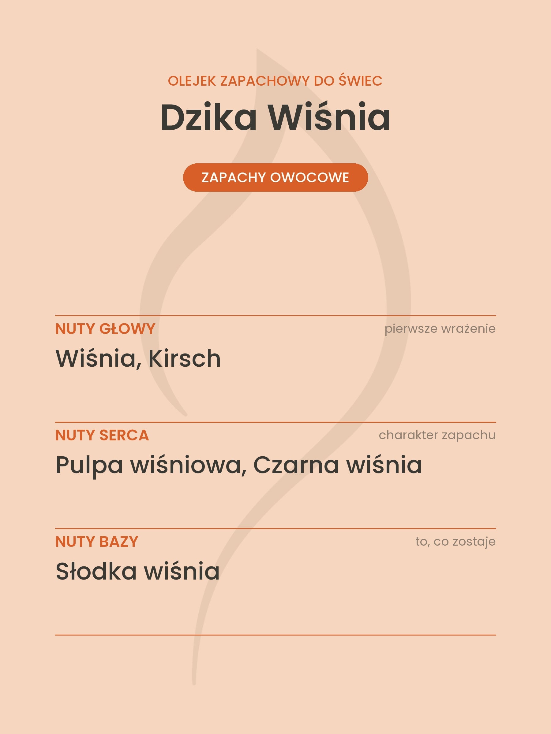 Nuty zapachowe olejku do świec Dzika Wiśnia. Nuty głowy: Wiśnia, Kirsch. Nuty serca: Pulpa wiśniowa, Czarna wiśnia. Nuty bazy: Słodka wiśnia.