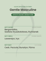 Nuty zapachowe olejku do świec Gentle Masculine. Nuty głowy: Bergamotka, Szałwia muszkatołowa, Rumianek. Nuty serca: Lawendyn, Irys. Nuty bazy: Cedr, Paczula, Bursztyn, Piżmo.