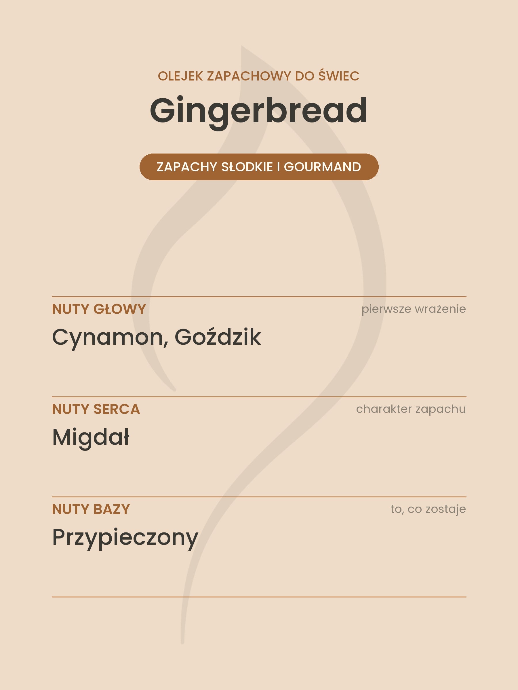 Nuty zapachowe olejku do świec Gingerbread. Nuty głowy: Cynamon, Goździk. Nuty serca: Migdał. Nuty bazy: Przypieczony.
