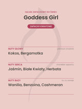 Nuty zapachowe olejku do świec Goddess Girl. Nuty głowy: Kokos, Bergamotka. Nuty serca: Jaśmin, Białe Kwiaty, Herbata. Nuty bazy: Wanilia, Benzoina, Cashmeran.