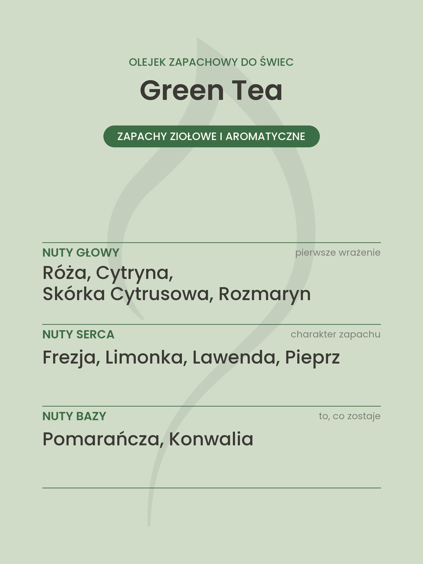 Nuty zapachowe olejku do świec Green Tea. Nuty głowy: Róża, Cytryna, Skórka Cytrusowa, Rozmaryn. Nuty serca: Frezja, Limonka, Lawenda, Pieprz. Nuty bazy: Pomarańcza, Konwalia.