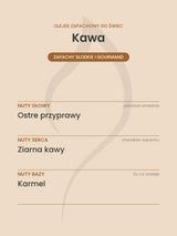 Nuty zapachowe olejku do świec Kawa. Nuty głowy: Ostre przyprawy. Nuty serca: Ziarna kawy. Nuty bazy: Karmel.