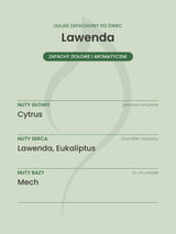 Nuty zapachowe olejku do świec Lawenda. Nuty głowy: Cytrus. Nuty serca: Lawenda, Eukaliptus. Nuty bazy: Mech.