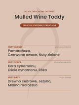 Nuty zapachowe olejku do świec Mulled Wine Toddy. Nuty głowy: Pomarańcza, Czerwone owoce, Nuty zielone. Nuty serca: Kora cynamonu, Liście cynamonu, Róża. Nuty bazy: Drewno cedrowe, Jeżyna, Malina moroszka.
