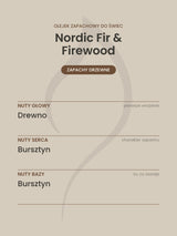 Nuty zapachowe olejku do świec Nordic Fir & Firewood. Nuty głowy: Drewno. Nuty serca: Bursztyn. Nuty bazy: Bursztyn.