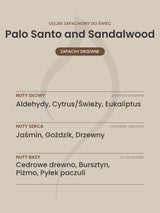 Nuty zapachowe olejku do świec Palo Santo and Sandalwood. Nuty głowy: Aldehydy, Cytrus/Świeży, Eukaliptus. Nuty serca: Jaśmin, Goździk, Drzewny. Nuty bazy: Cedrowe drewno, Bursztyn, Piżmo, Pyłek paczuli.