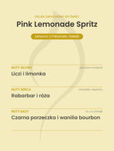 Nuty zapachowe olejku do świec Pink Lemonade Spritz. Nuty głowy: Liczi i limonka. Nuty serca: Rabarbar i róża. Nuty bazy: Czarna porzeczka i wanilia bourbon.