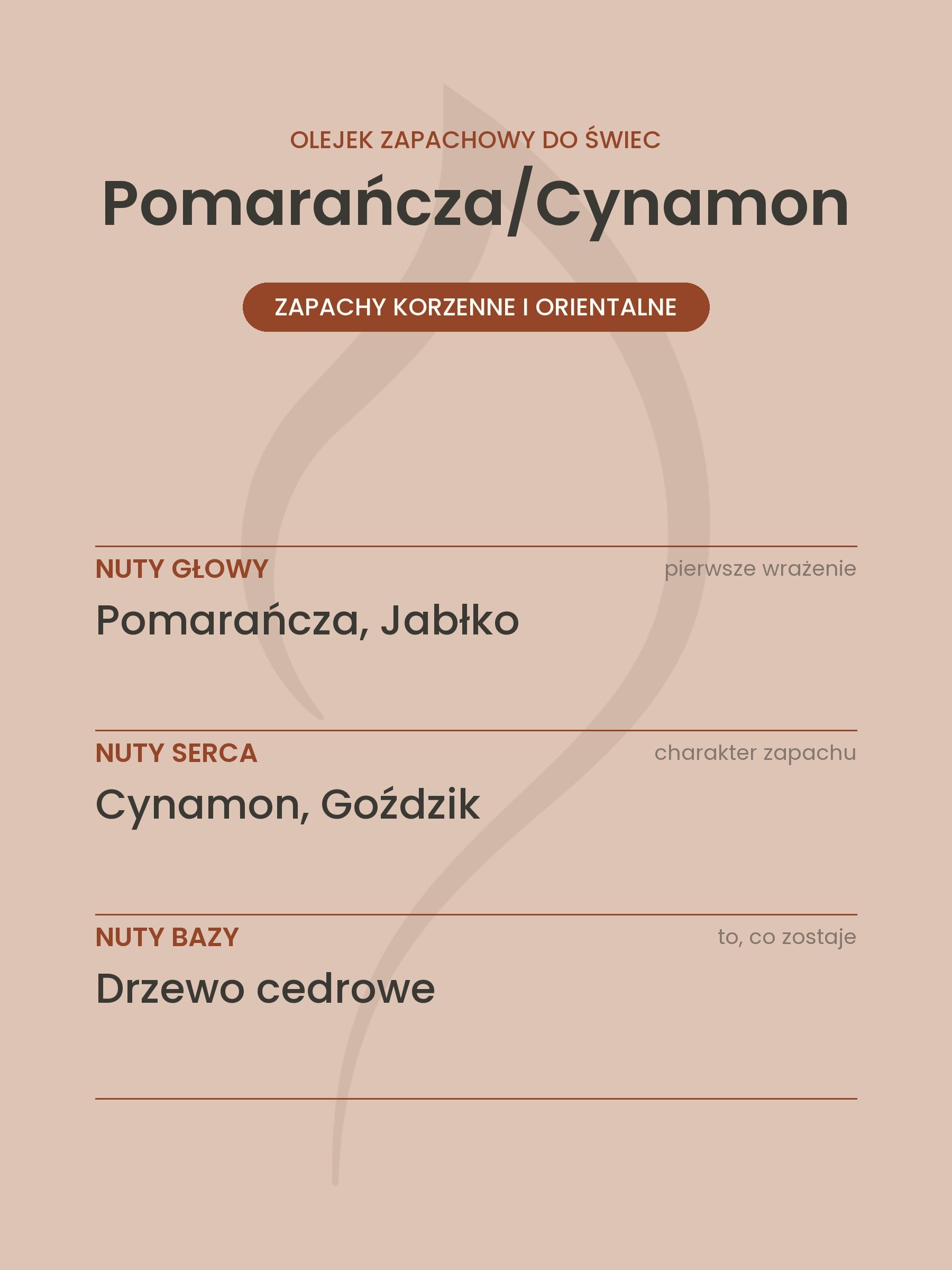 Nuty zapachowe olejku do świec Pomarańcza/Cynamon. Nuty głowy: Pomarańcza, Jabłko. Nuty serca: Cynamon, Goździk. Nuty bazy: Drzewo cedrowe.