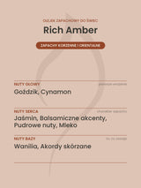 Olejek zapachowy - Rich Amber