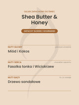 Nuty zapachowe olejku do świec Shea Butter & Honey. Nuty głowy: Miód i Kokos. Nuty serca: Fasolka tonka i Wiciokrzew. Nuty bazy: Drzewo sandałowe.