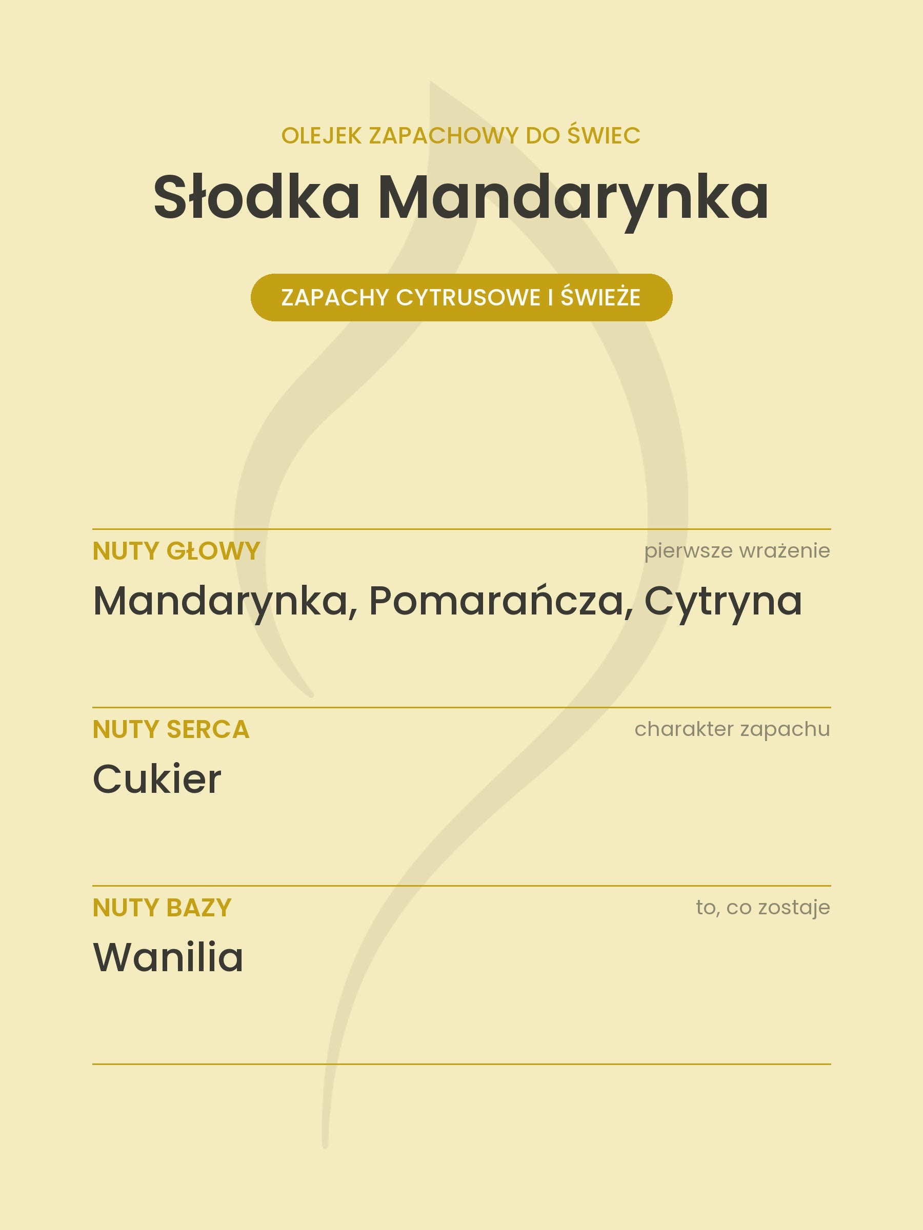 Nuty zapachowe olejku do świec Słodka Mandarynka. Nuty głowy: Mandarynka, Pomarańcza, Cytryna. Nuty serca: Cukier. Nuty bazy: Wanilia.