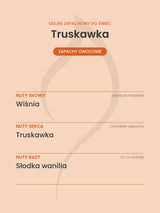Nuty zapachowe olejku do świec Truskawka. Nuty głowy: Wiśnia. Nuty serca: Truskawka. Nuty bazy: Słodka wanilia.
