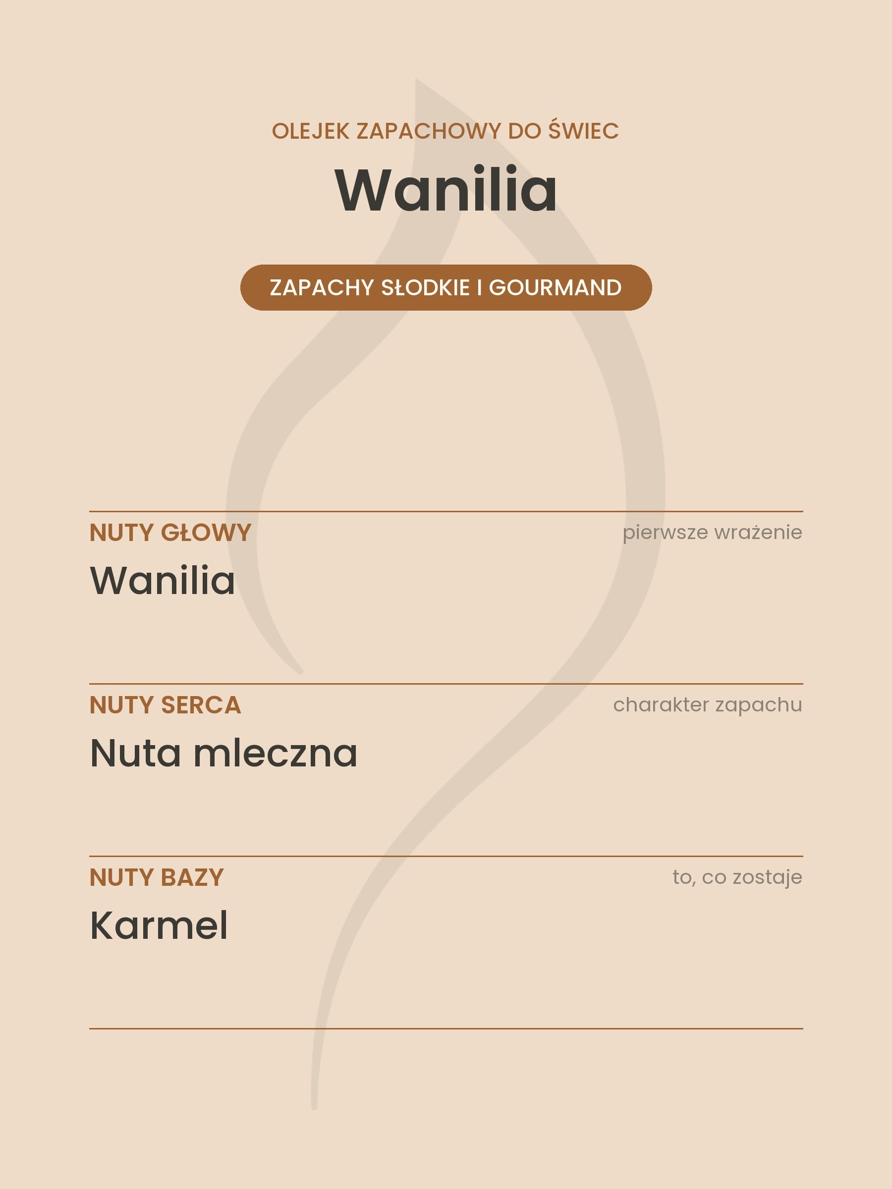 Nuty zapachowe olejku do świec Wanilia. Nuty głowy: Wanilia. Nuty serca: Nuta mleczna. Nuty bazy: Karmel.
