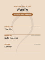 Nuty zapachowe olejku do świec Wanilia. Nuty głowy: Wanilia. Nuty serca: Nuta mleczna. Nuty bazy: Karmel.