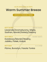 Nuty zapachowe olejku do świec Warm Summer Breeze. Nuty głowy: Lawenda/Aromatyczny, Mięta, Szafran, Morski/świeży/zielony. Nuty serca: Kwiatowy/Morski/Wodny, Jabłko, Fiołek, Kokos. Nuty bazy: Piżmo, Bursztyn, Fasola Tonka.