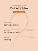 Nuty zapachowe olejku do świec Zielone jabłko. Nuty głowy: Czarna porzeczka. Nuty serca: Jabłko, Brzoskwinia. Nuty bazy: Heliotrop.
